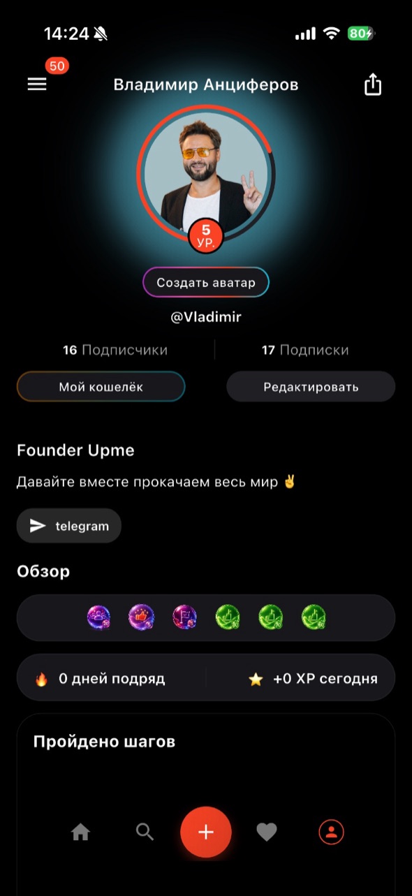 upme — аудитория и данные